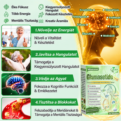 GeeLemon® upsell