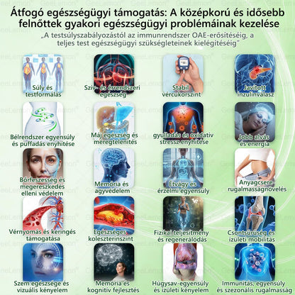 Magyar szakértők által ajánlott · 👩‍⚕️ Hivatalos márkabolt| 🎄✨ 𝐆𝐞𝑒𝐿𝑒𝐦𝐨𝐧® Glumasetide 8 az 1-ben Karcsú és Egészséges Nano Mikrotűs Tapasz 🇭🇺