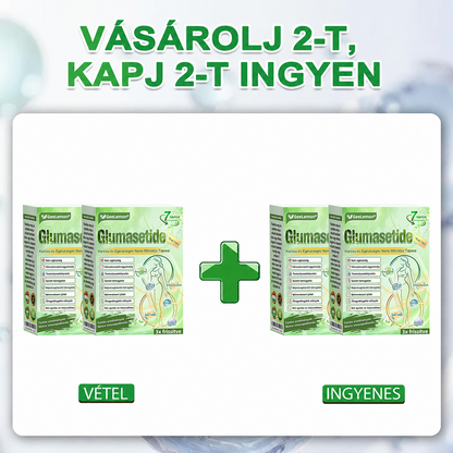 GeeLemon® upsell